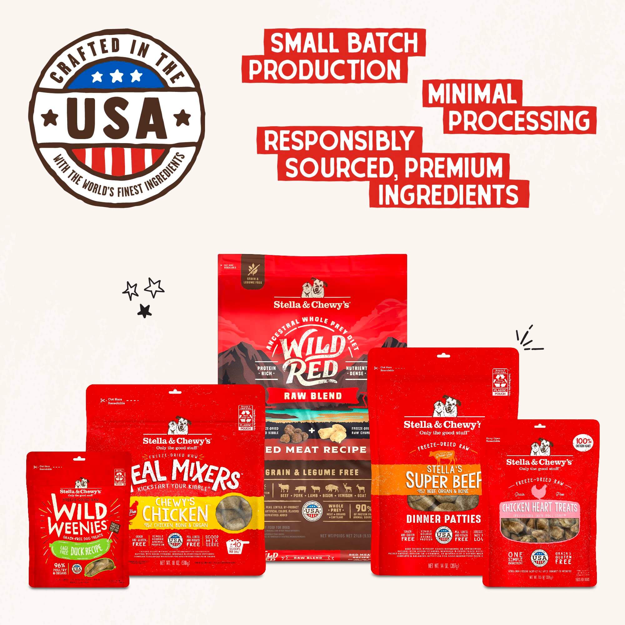 Beef Liver Treats for Dogs - Image 10